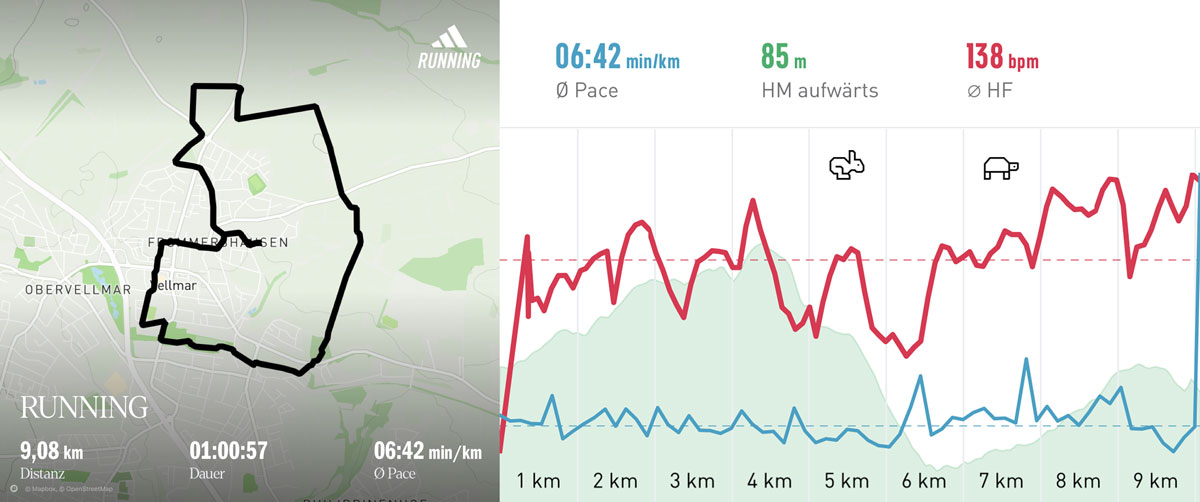 Frühstückslauf 13. Juli 2025 Strecke