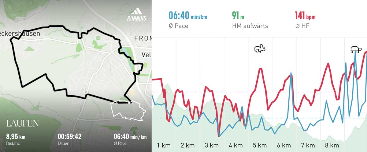 Running group 17 August 2025 Course