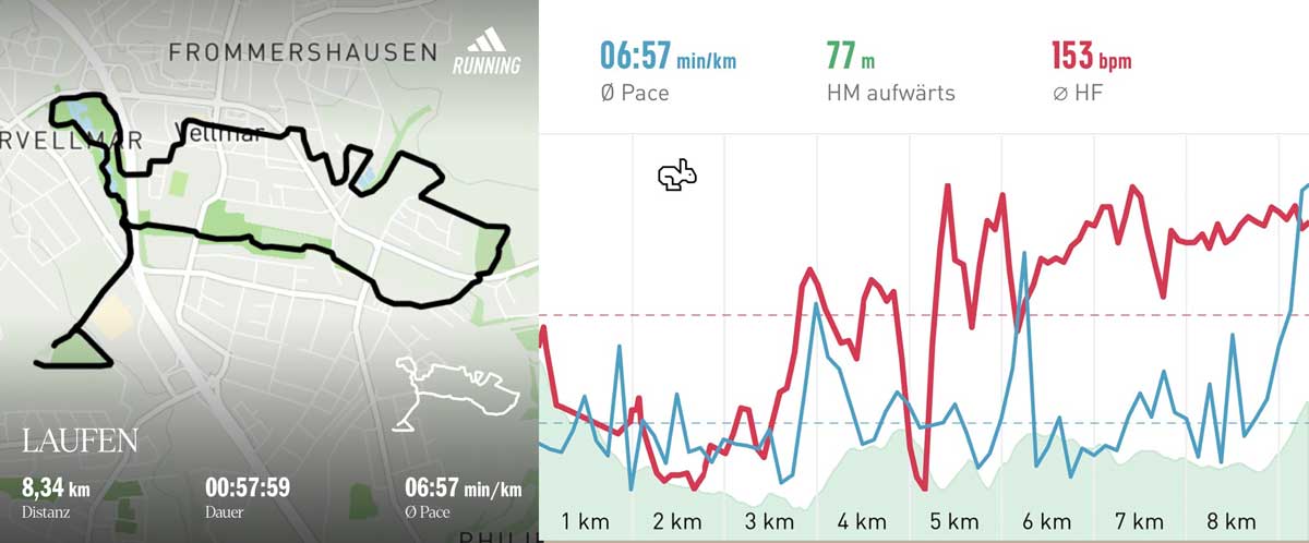 Running group 11 October 2025 Course
