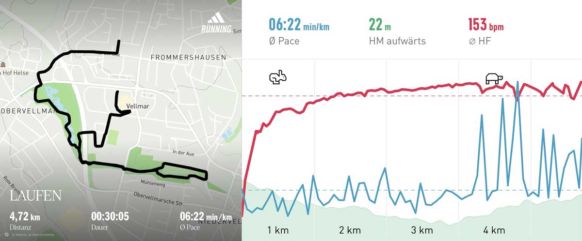 Sunday run 9 November 2025 Course