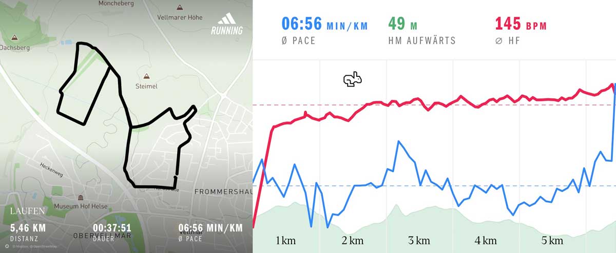 Running 16 May 2026 Course