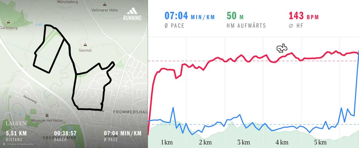 Running 1 June 2026 Course
