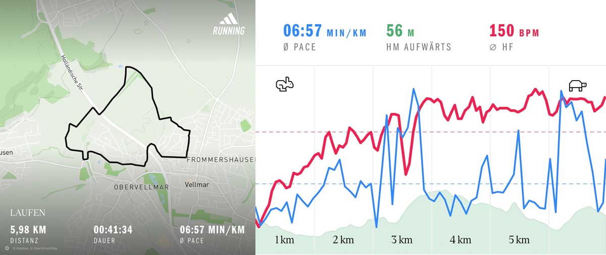 Running 6 June 2026 Course