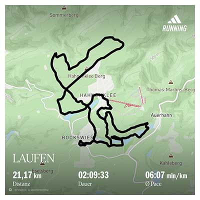 10-Teiche-Marathon Laufstrecke