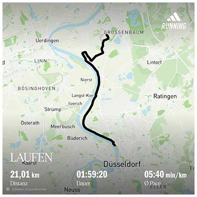 Rhein City Run Strecke