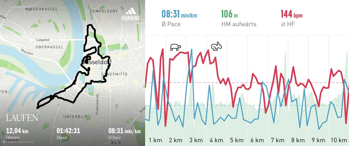 Urban Trail Düsseldorf 2019 Strecke