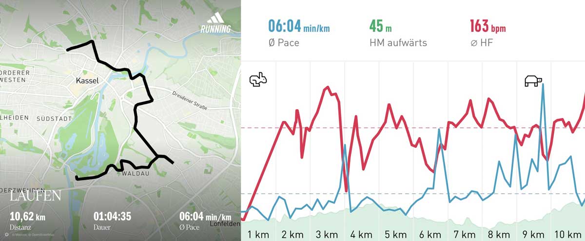 Kassel Marathon 2025 Course